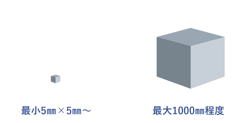 最小5㎜×5㎜～ 最大1000㎜程度